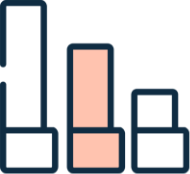 Livelli di sicurezza